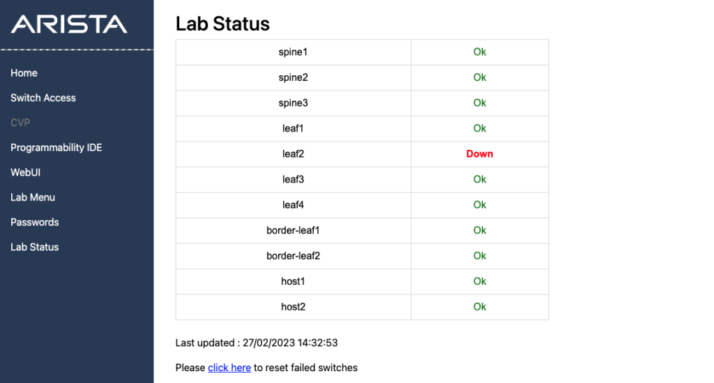 Arista Training Lab Status Screen